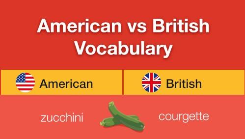 American English vs British English Vocabulary Infographic
