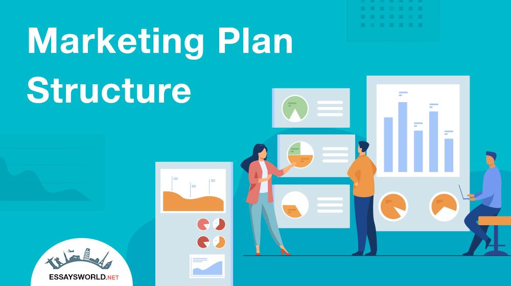Writing Marketing Plan